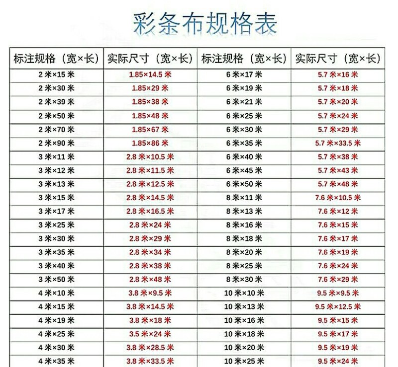 单膜彩条布工地围挡装修铺地工程用