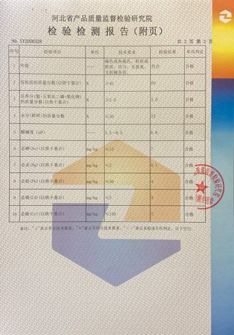发酵羊粪，添加有益菌，富含稀土，微量元素，氨基酸，腐殖酸