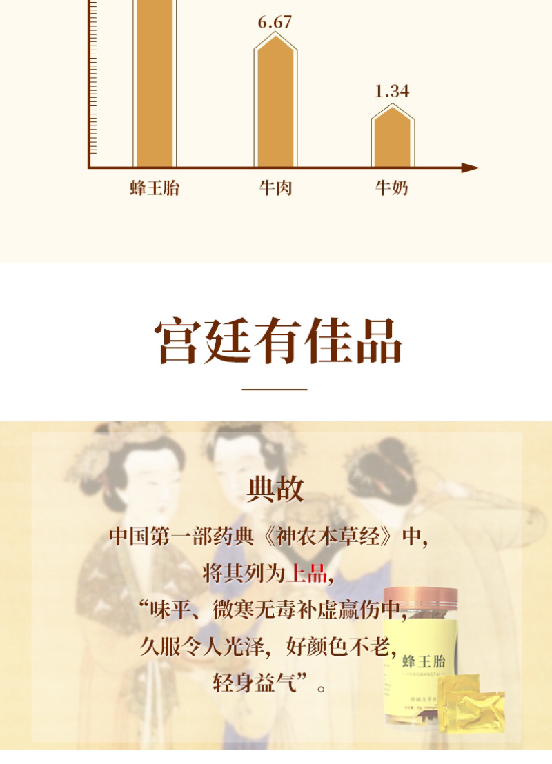 峰王胎片峰王浆冻干粉压片糖果厂家直销招代理