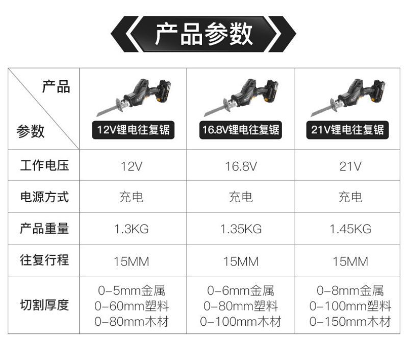 锂电往复锯家用电动马刀锯充电式电锯小型户外大功率手持伐木
