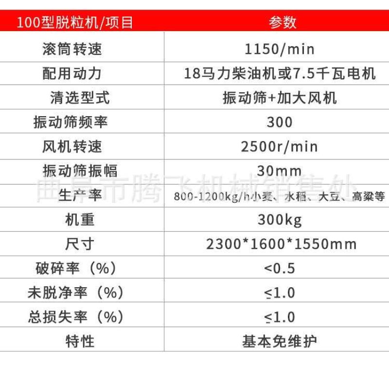 谷子脱粒机125大型稻谷脱粒机家用型号齐全