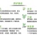 【新品种】西梅李子果树苗恐龙蛋李子苗包成活包品种基地直发