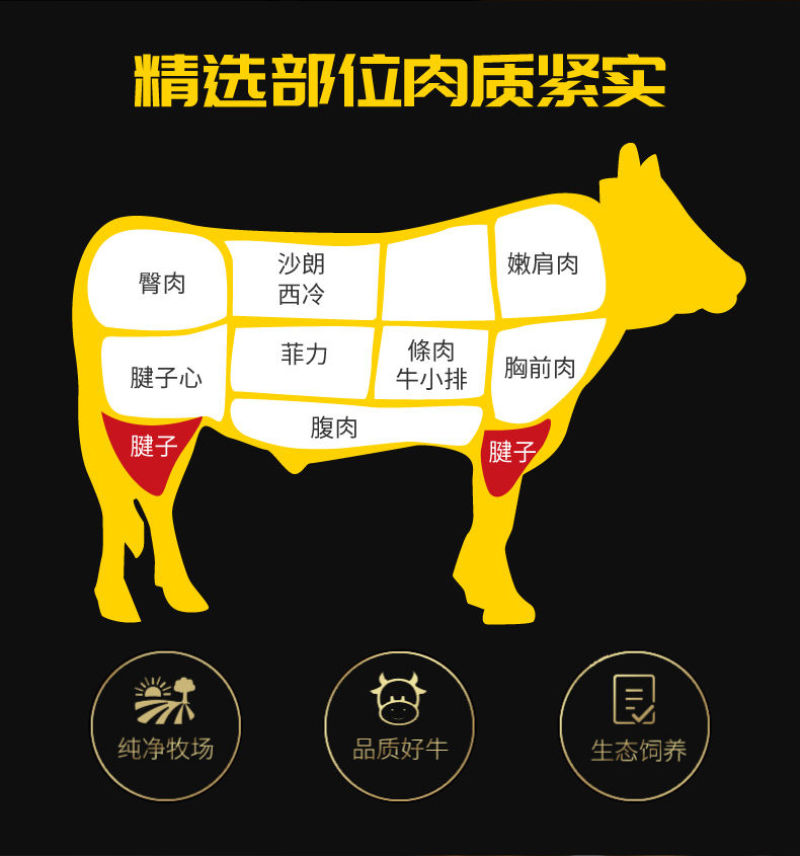 一件代发国产4斤黄牛腱子肉冷冻黄牛肉原切不调理包邮
