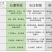 五年陈石磨天然艾绒下单包邮量大从优自产自销