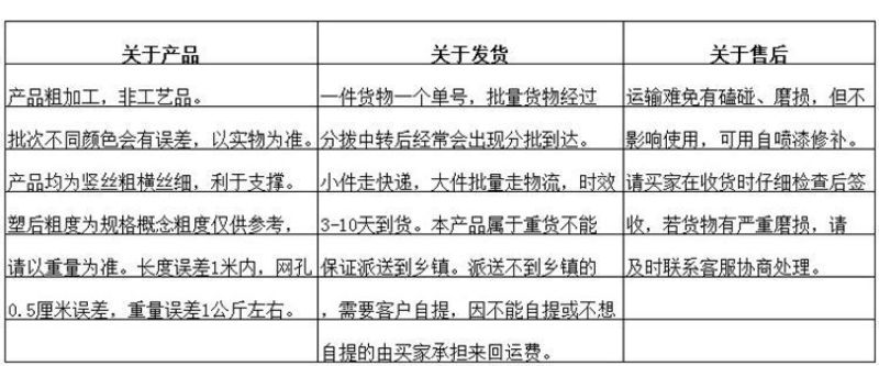 硬塑铁丝网围栏养鸡网养殖网鱼塘铁网栅栏钢丝网果园隔离网防