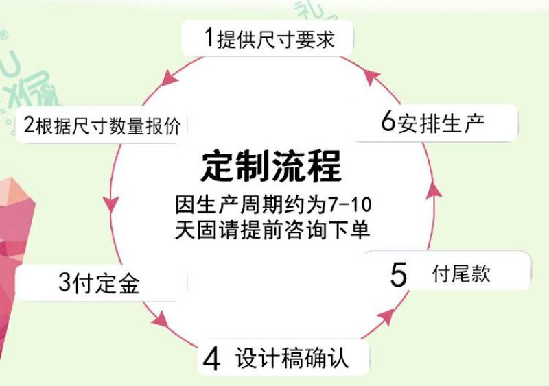 柑橘包装礼盒手提水果礼盒苹果纸箱定制厂家直销