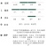 金边虎皮兰吸甲醛多肉绿植物办公室内大型花卉盆栽虎尾兰客厅