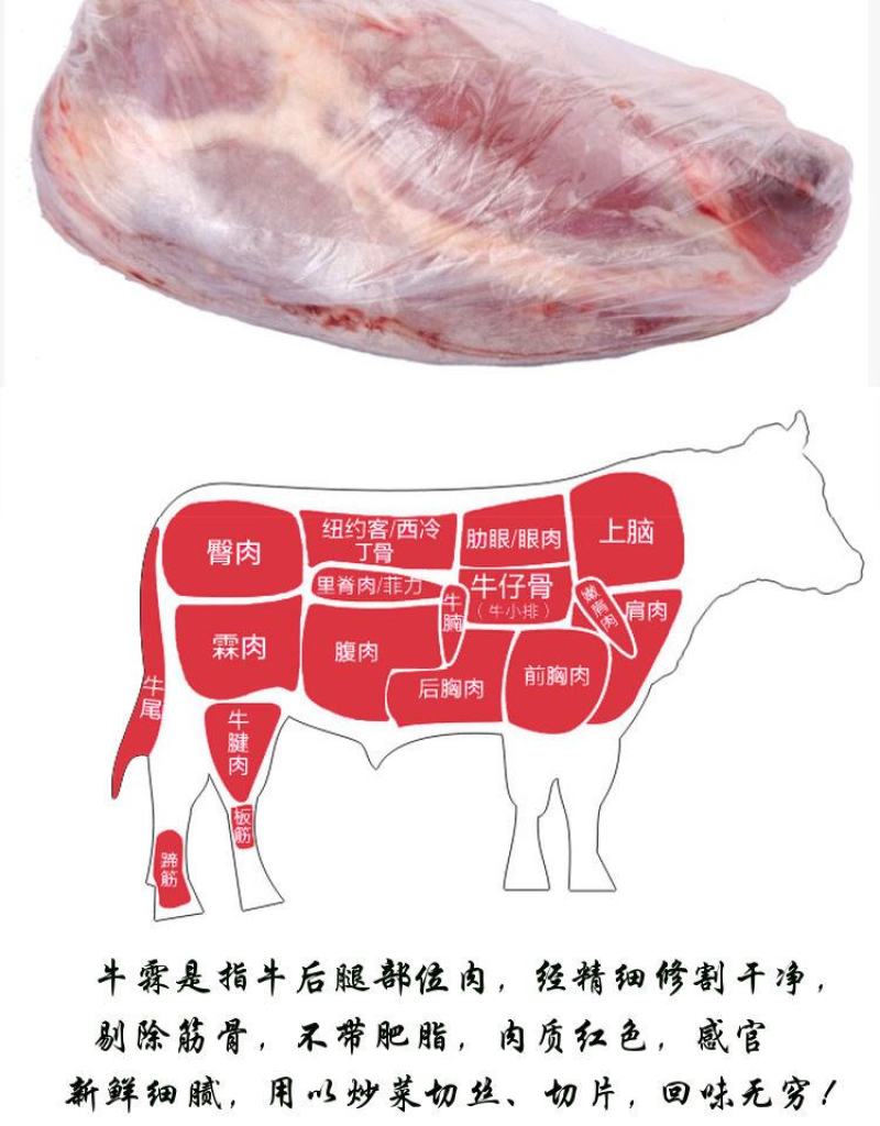 1原切新鲜黄牛腿肉牛腩牛腱子肉速冻包邮