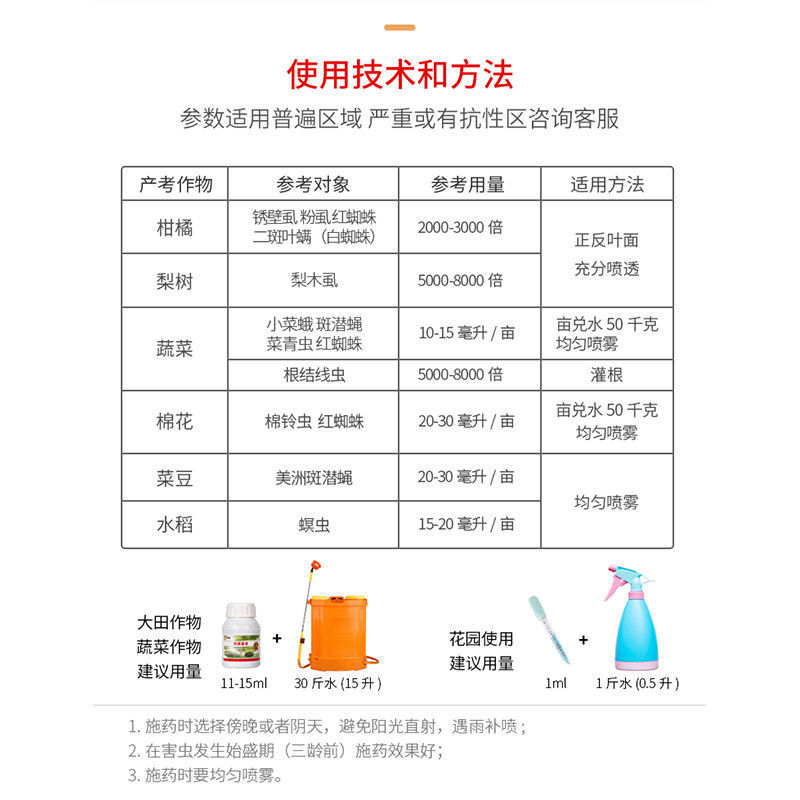 5%、1.8%阿维菌素杀虫剂稻纵卷叶螟效果好1000克