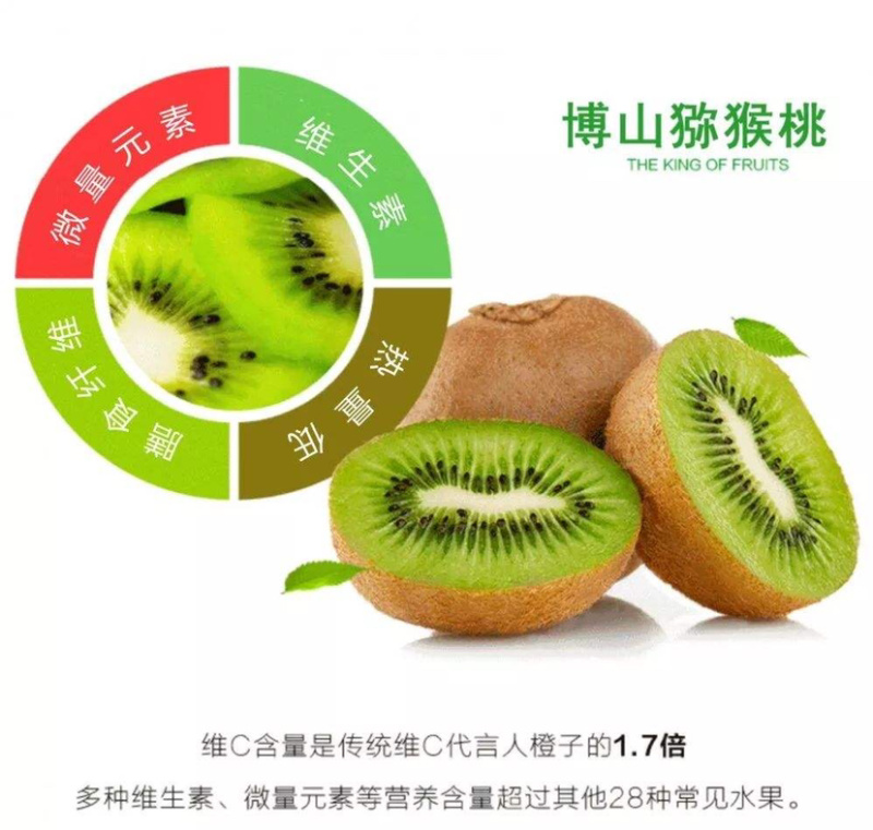 山东淄博博山碧玉猕猴桃大量整车批发，欢迎提前订购