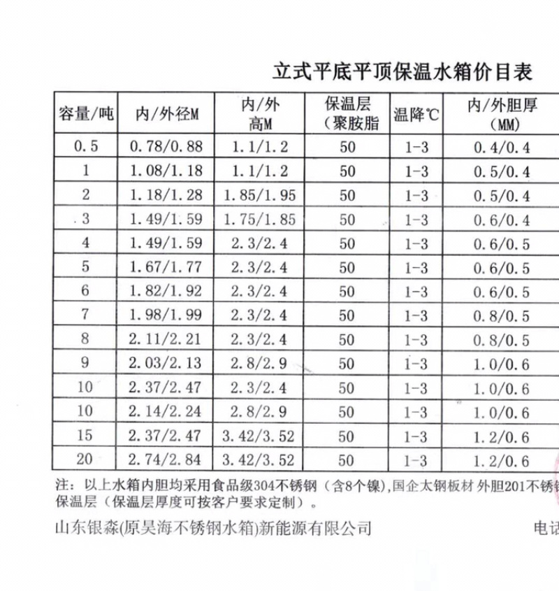 暖风机、种植、育苗专用设备、省电、安全！