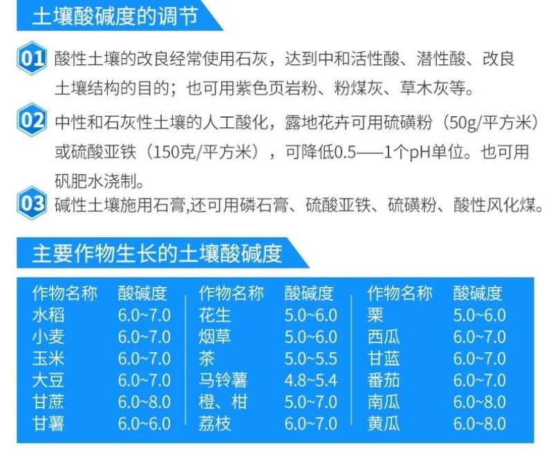 高精度土壤检测仪〈包邮〉高精度土壤PH计酸度计土壤PH