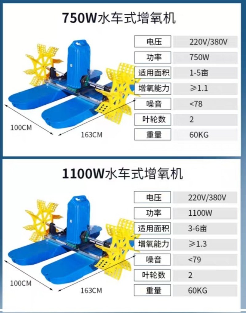 （包邮）水车式鱼塘增氧机养殖大型制氧叶轮式增氧泵大功率