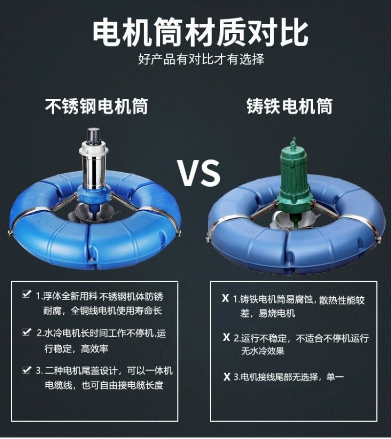 鱼塘增氧机曝气式增氧泵涌浪式增氧机河塘池塘叶轮式大型养殖