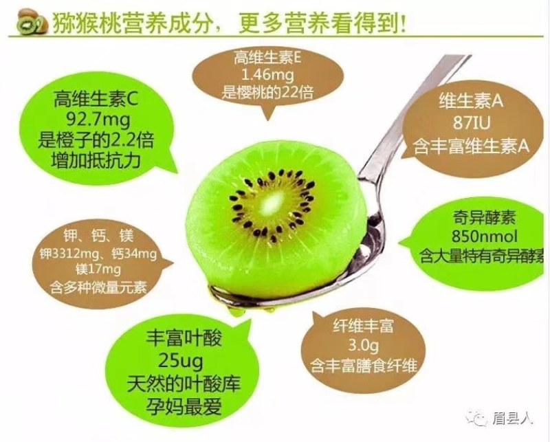 眉县徐香猕猴桃，中国猕猴桃之乡，眉县猕猴桃，酸甜刚刚好