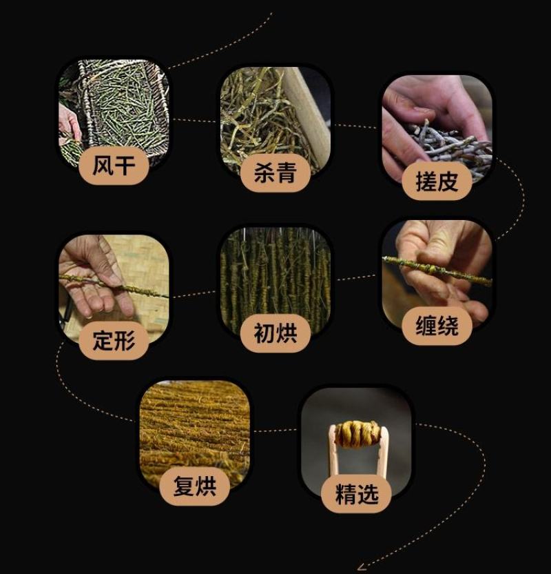 过检测霍山铁皮枫斗，合作社自产自销，石斛，精品石斛