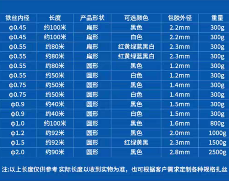 电镀锌包塑扎丝枝条捆扎线缆柔性扎丝