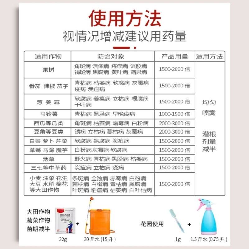 20%噁霉灵乙蒜素辣椒炭疽病规格22克500克1000