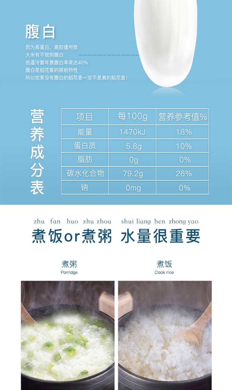 【降价啦】正宗东北10斤五常稻花香米大米