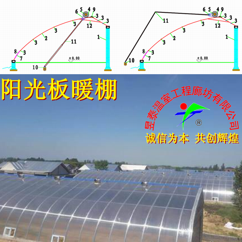 温室大棚阳光板PC聚碳酸酯板抗老化防雾滴昱泰温室