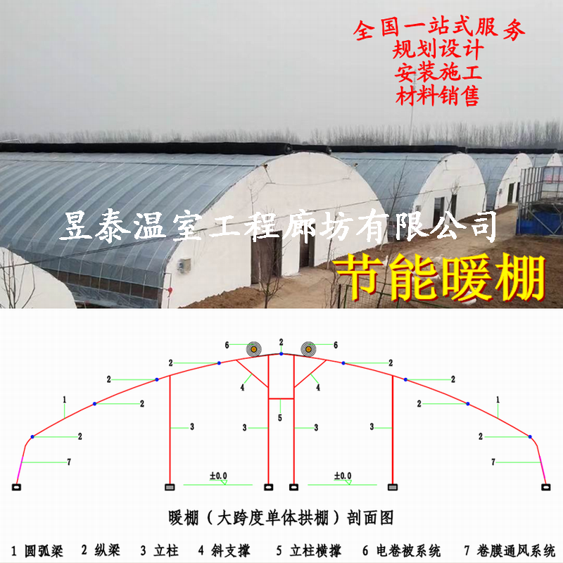 温室大棚配件卡件连接件卡簧卡槽压顶簧昱泰温室