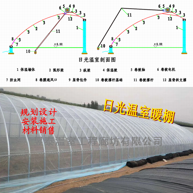 温室大棚卷帘机中置卷帘机侧置卷帘机卷被电机昱泰温室