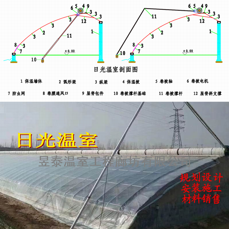 温室大棚卷帘机中置卷帘机侧置卷帘机卷被电机昱泰温室