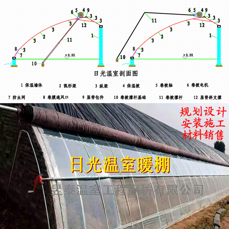 温室大棚卷帘机中置卷帘机侧置卷帘机卷被电机昱泰温室