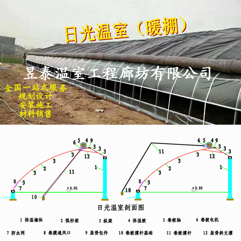 温室大棚卷帘机中置卷帘机侧置卷帘机卷被电机昱泰温室