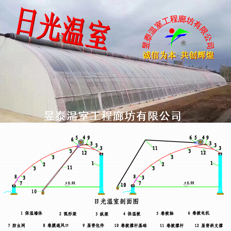 温室大棚薄膜PO膜PE膜黑白膜无滴长寿膜抗老化防雾滴昱泰
