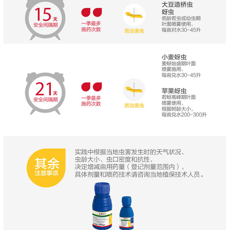 先正达阿立卡噻虫高氯氟柑橘葡萄蚜虫白粉虱蓟马针蜂蚜虫