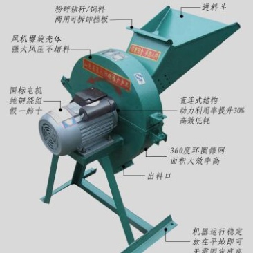 八鹰家用小型多功能饲料粉碎机单相2.2千瓦电机