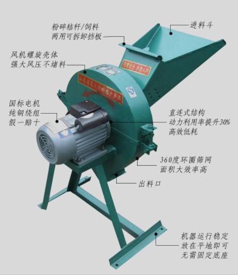 八鹰家用小型多功能饲料粉碎机单相2.2千瓦电机