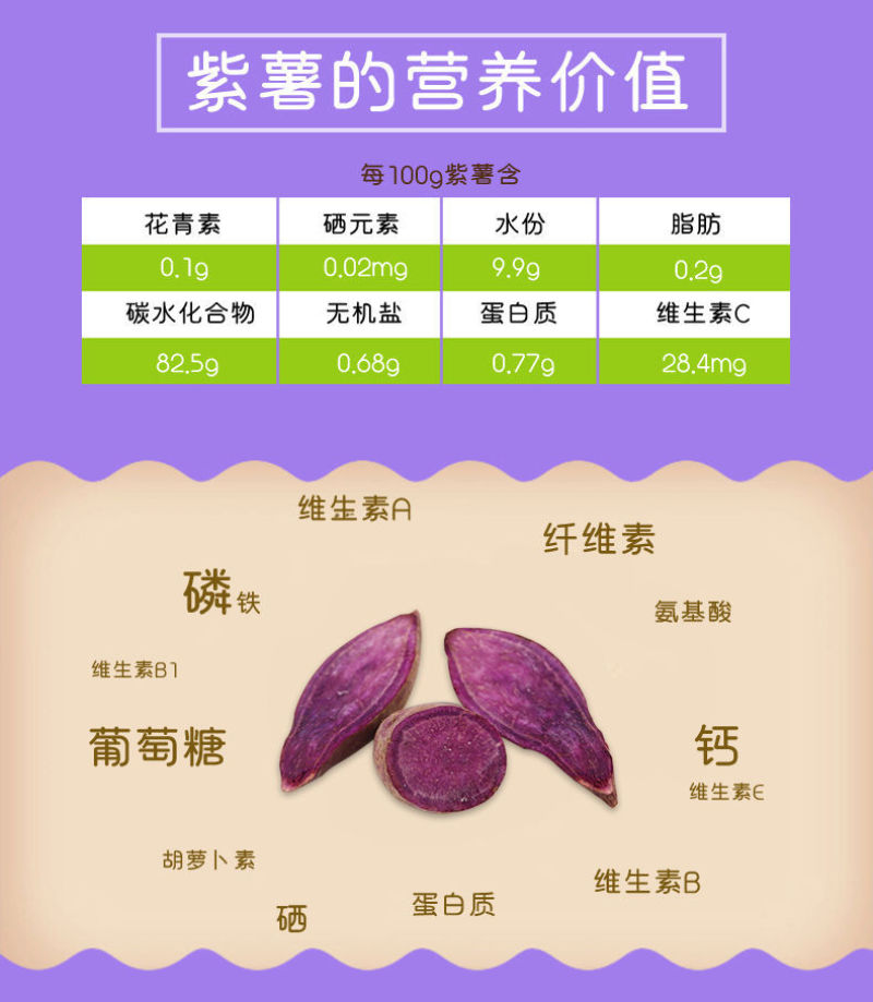 紫薯新鲜现挖现发紫薯软糯香甜紫薯花青素含量高紫薯包邮
