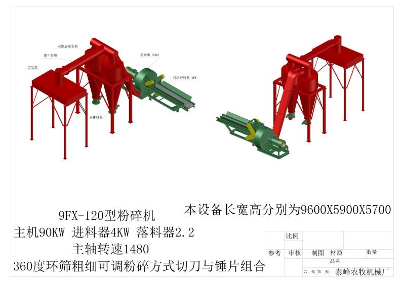 八鹰2023新款农作物秸秆粉碎机山东泰安泰峰农牧机械