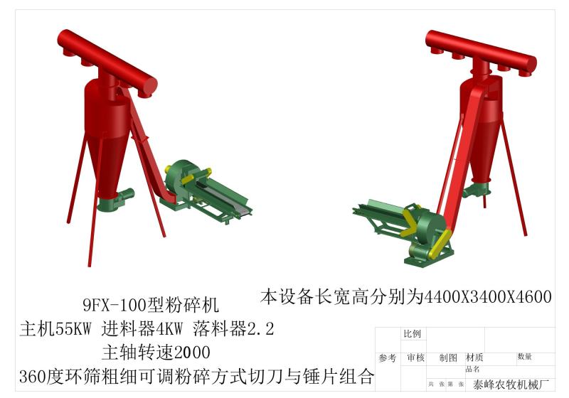 八鹰2023新款农作物秸秆粉碎机山东泰安泰峰农牧机械