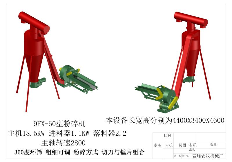 八鹰2023新款农作物秸秆粉碎机山东泰安泰峰农牧机械