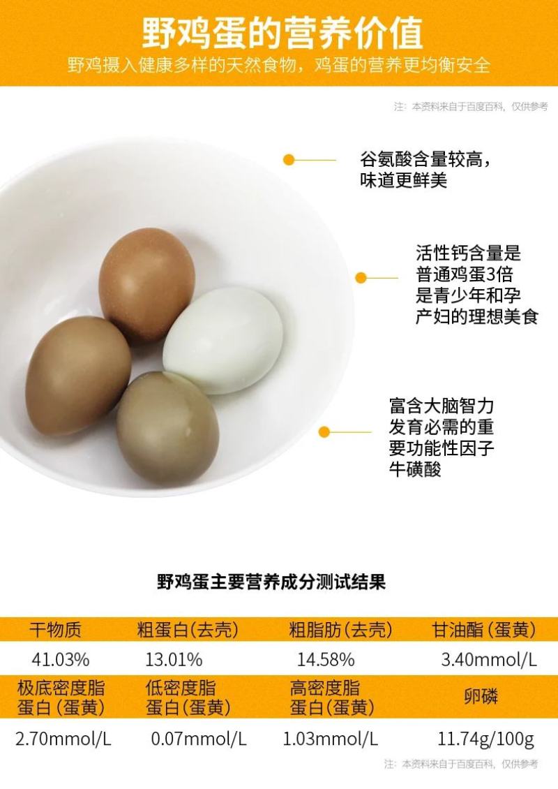 活禽七彩山鸡/新鲜山鸡蛋/山鸡蛋