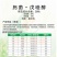 拜耳稳腾30%肟菌戊唑醇水稻小麦稻瘟病纹枯病赤霉锈病杀菌
