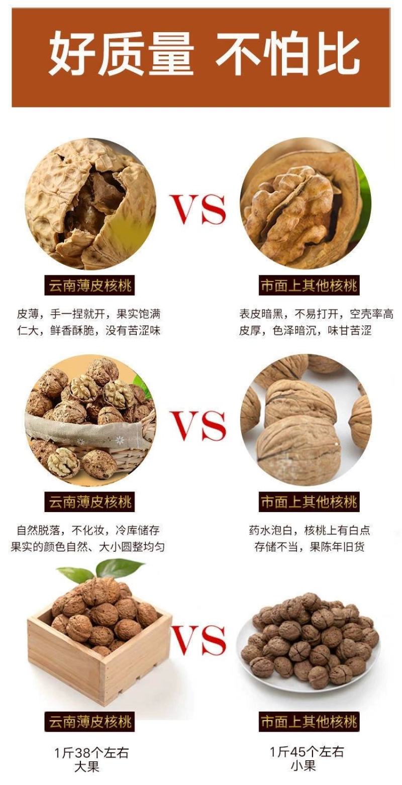 2020年云南纸皮核桃云南核桃瓤子白饱满质量保证