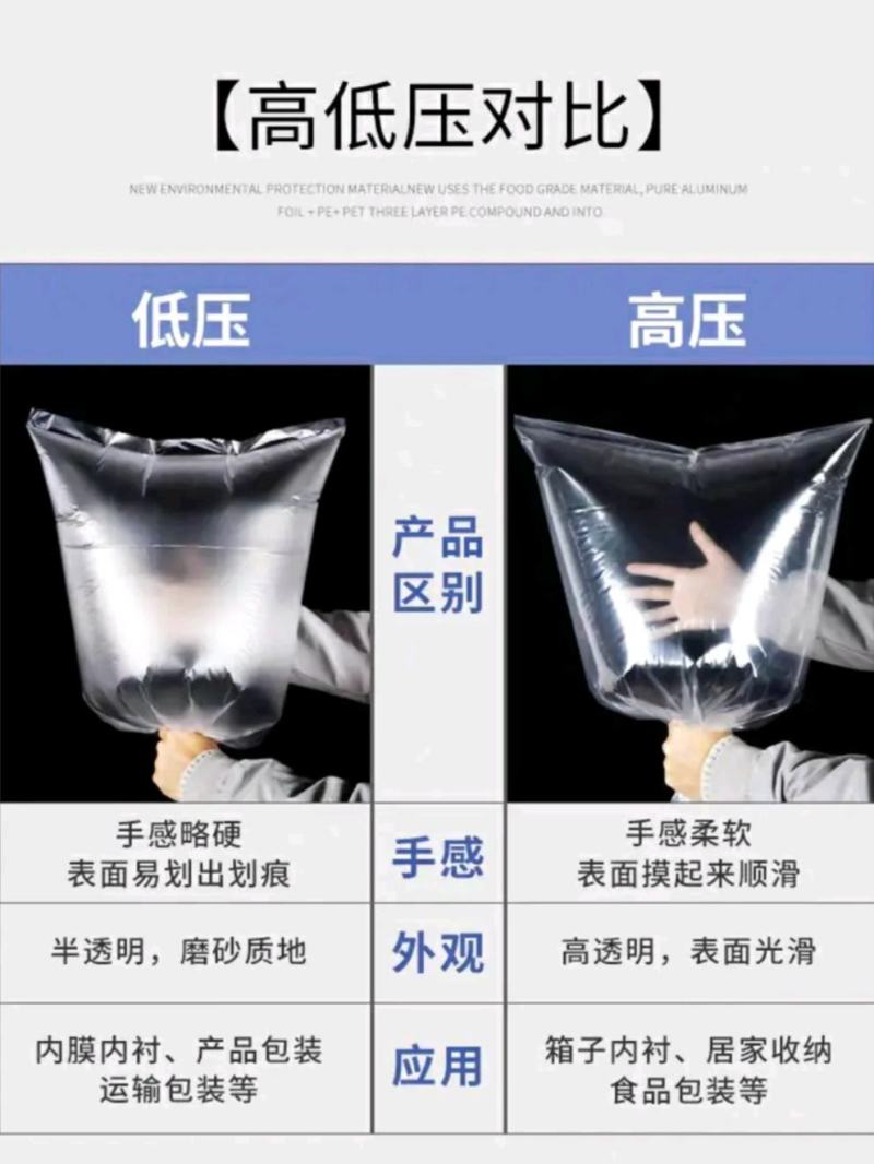 厂家直销.塑料包装保鲜袋，高低压平袋。