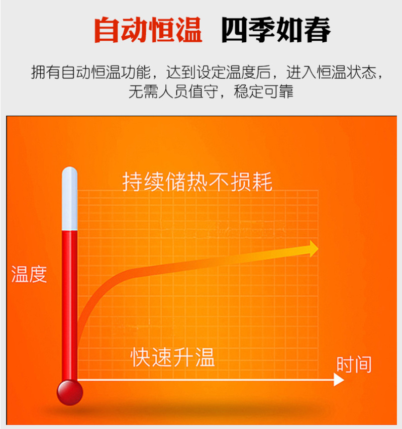 电暖风机养殖育雏工厂车间大功率取暖器有需要的私聊