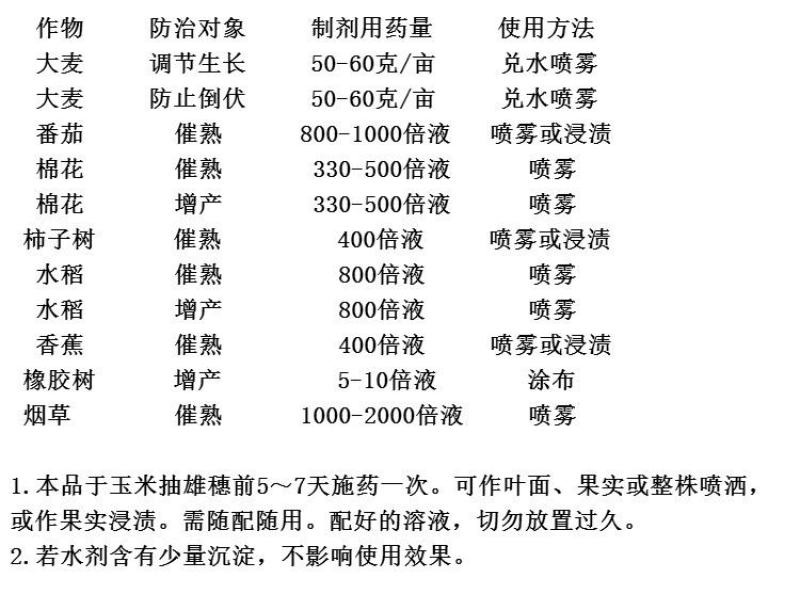 安道麦40%乙烯利棉花柿子芒果催熟青皮核桃剥皮调节剂