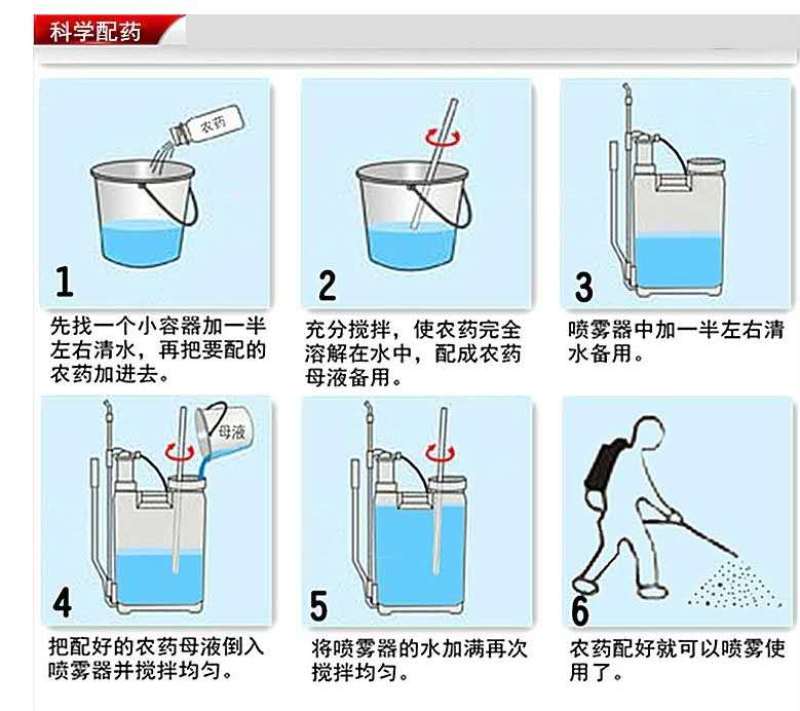 包围吡虫杀单吡虫啉杀虫单稻纵卷叶螟稻飞虱二三化螟杀虫剂