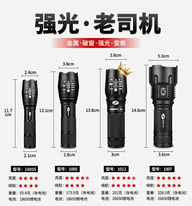 手电筒强光充电户外超亮远射小型迷你便携led多功能家用耐