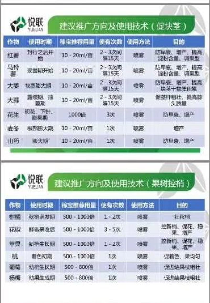 调环酸钙悦联稼宝控旺控梢花生控旺无残留膨果增产美邦碧显