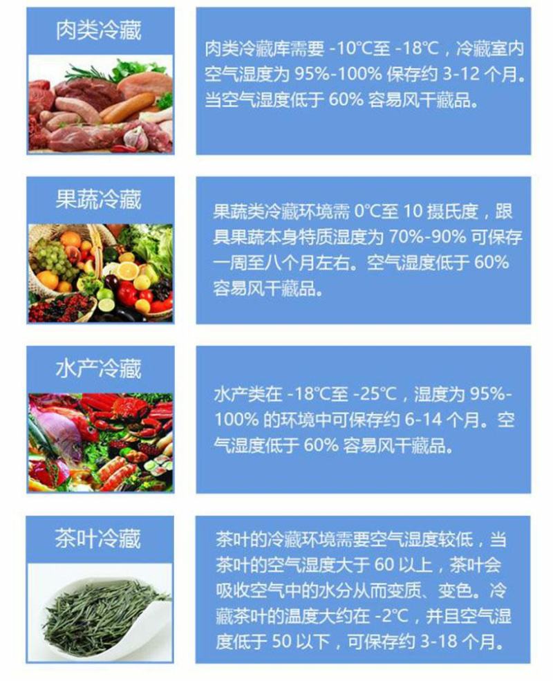 冷库全套设备冻库小型水果蔬菜冷藏保鲜库移动制冷机组安装