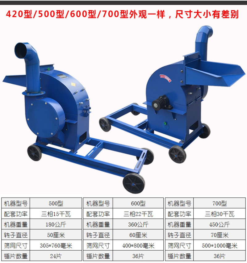 320型—700型粉碎机