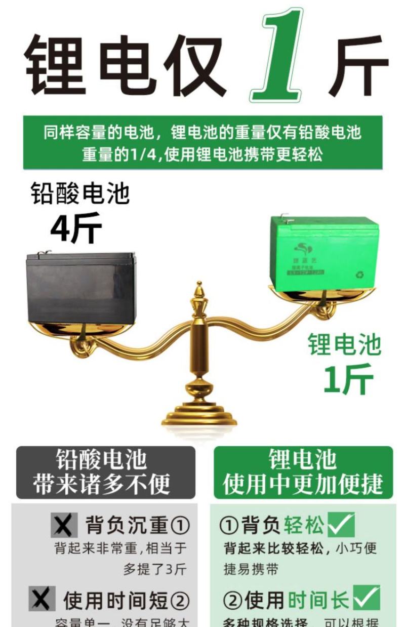 农用高压多功能锂电池背负式智能充电农药喷壶打药机喷雾