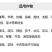 进口大量元素水溶冲施肥10-52-5高磷以色列雅翠凯
